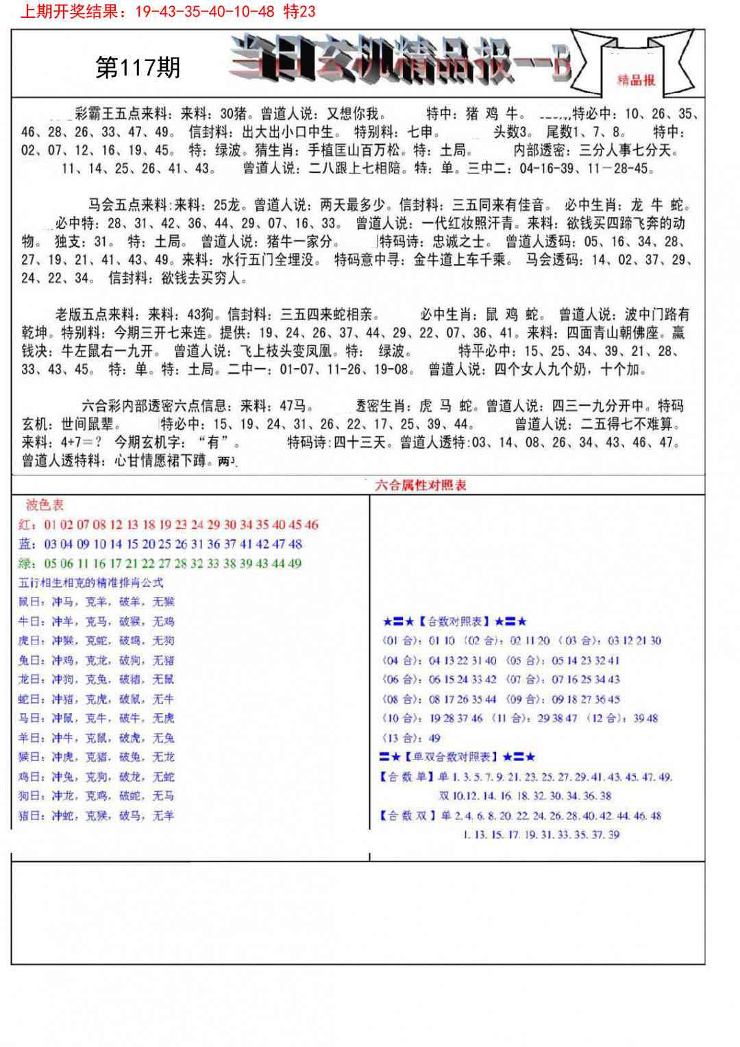 117期当日玄机精品报B[图]