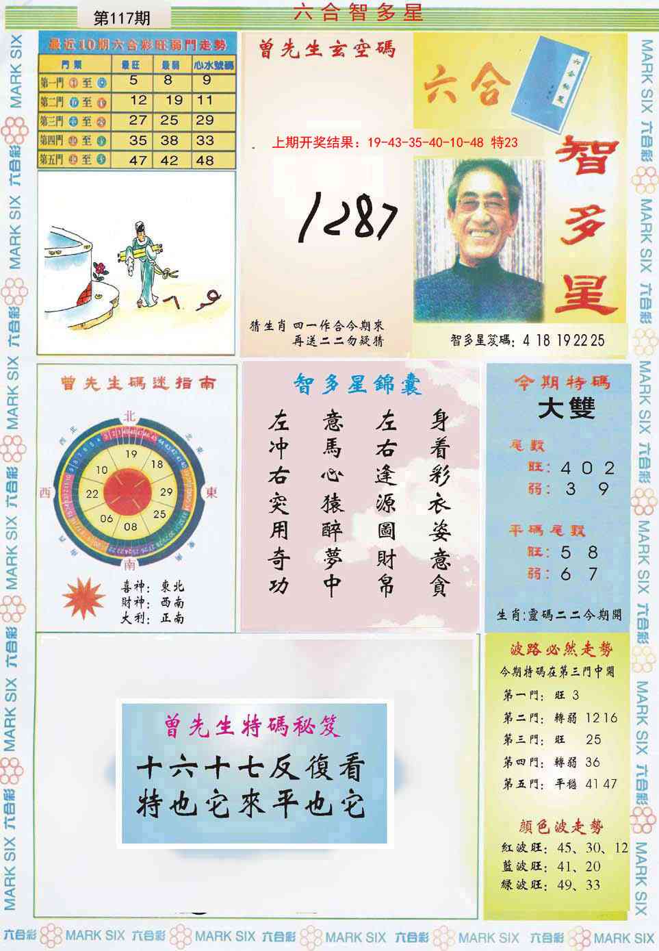 117期六合智多星[图]