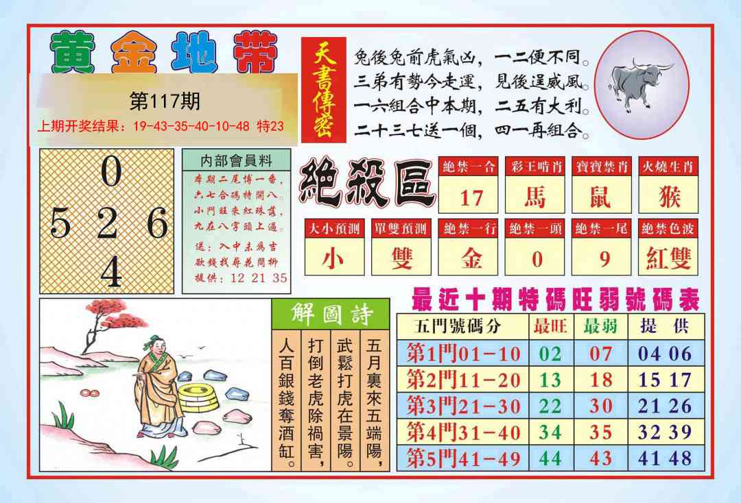 117期黄金地带[图]