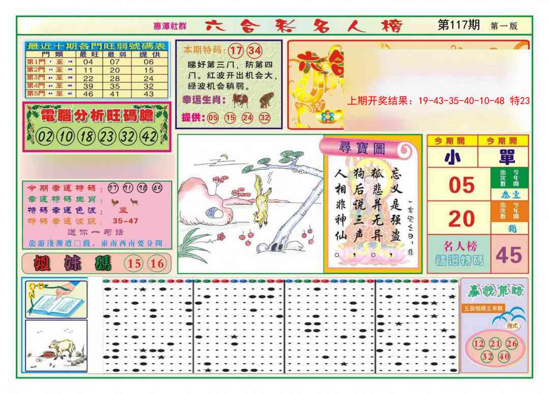 117期名人榜A[图]