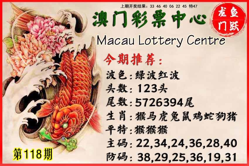 118期鱼跃龙门[图]