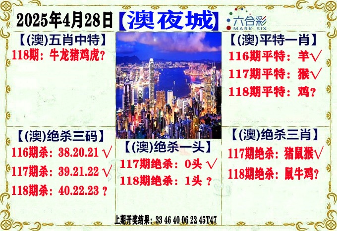 118期澳门夜城[图]