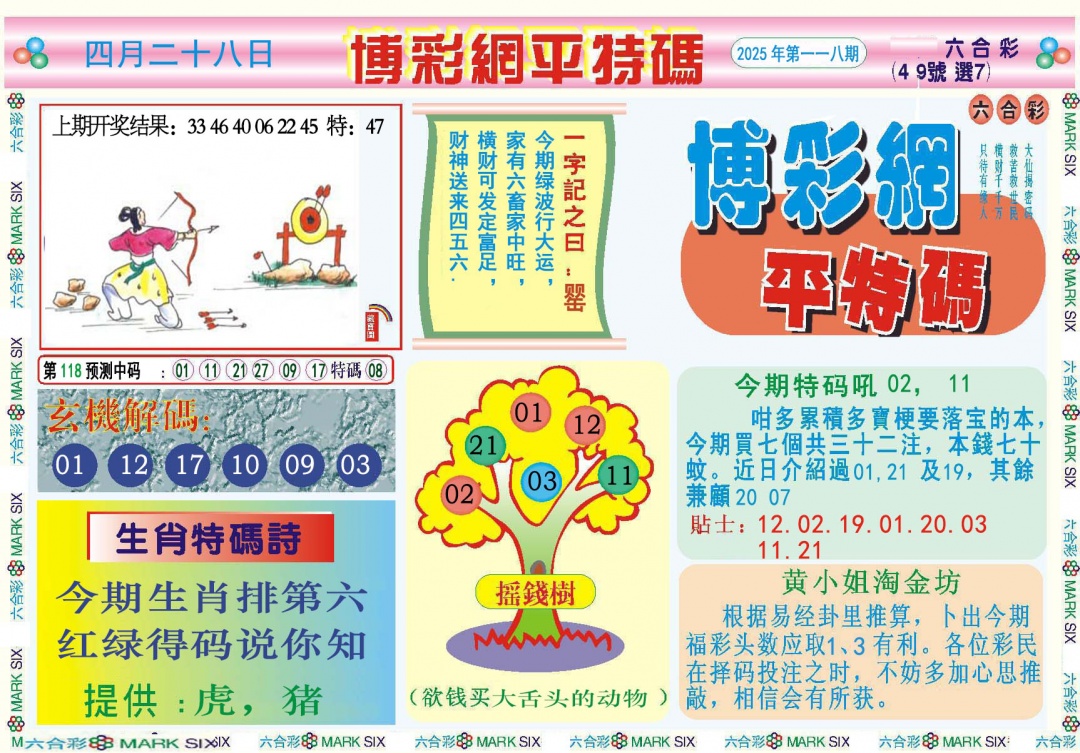 118期博彩网平特报[图]