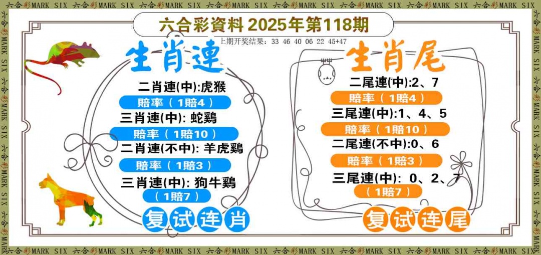 118期复试连[图]
