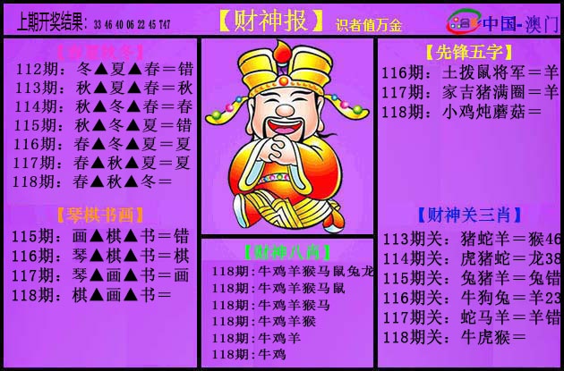118期紫财神[图]