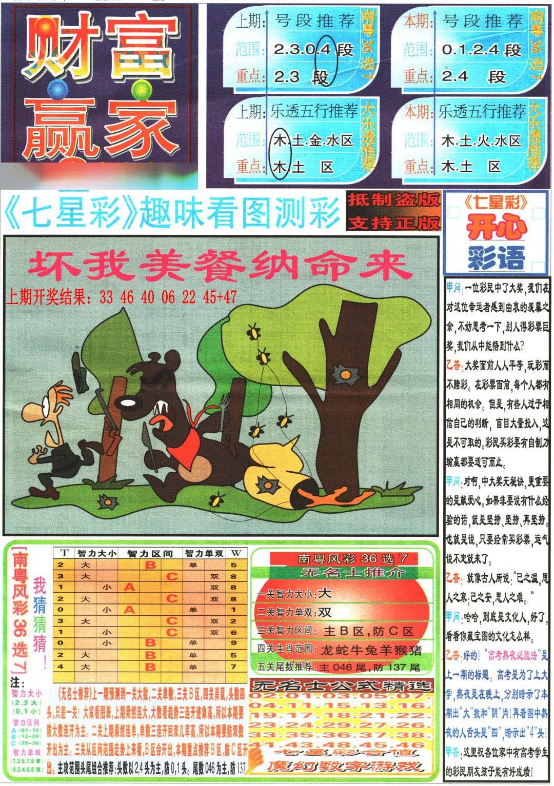 118期财富赢家（七星彩）[图]