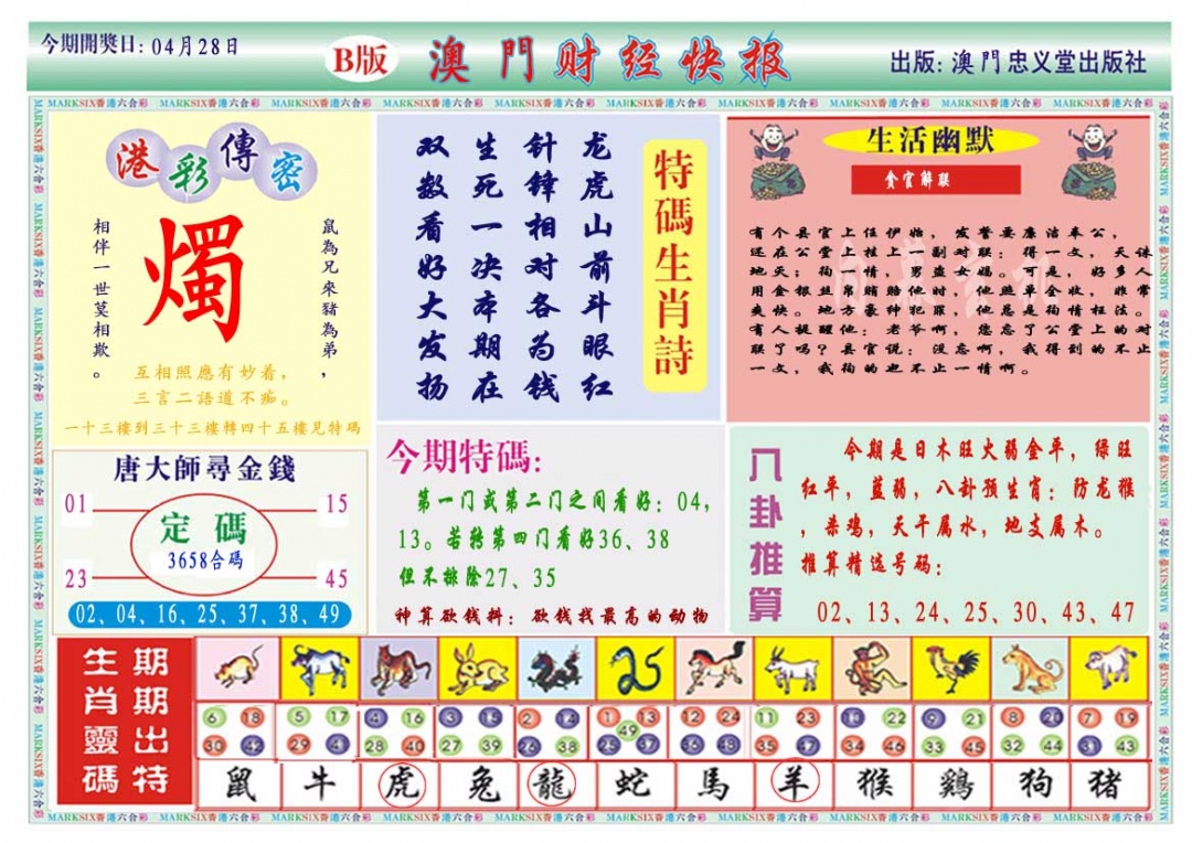 118期财经快报B[图]