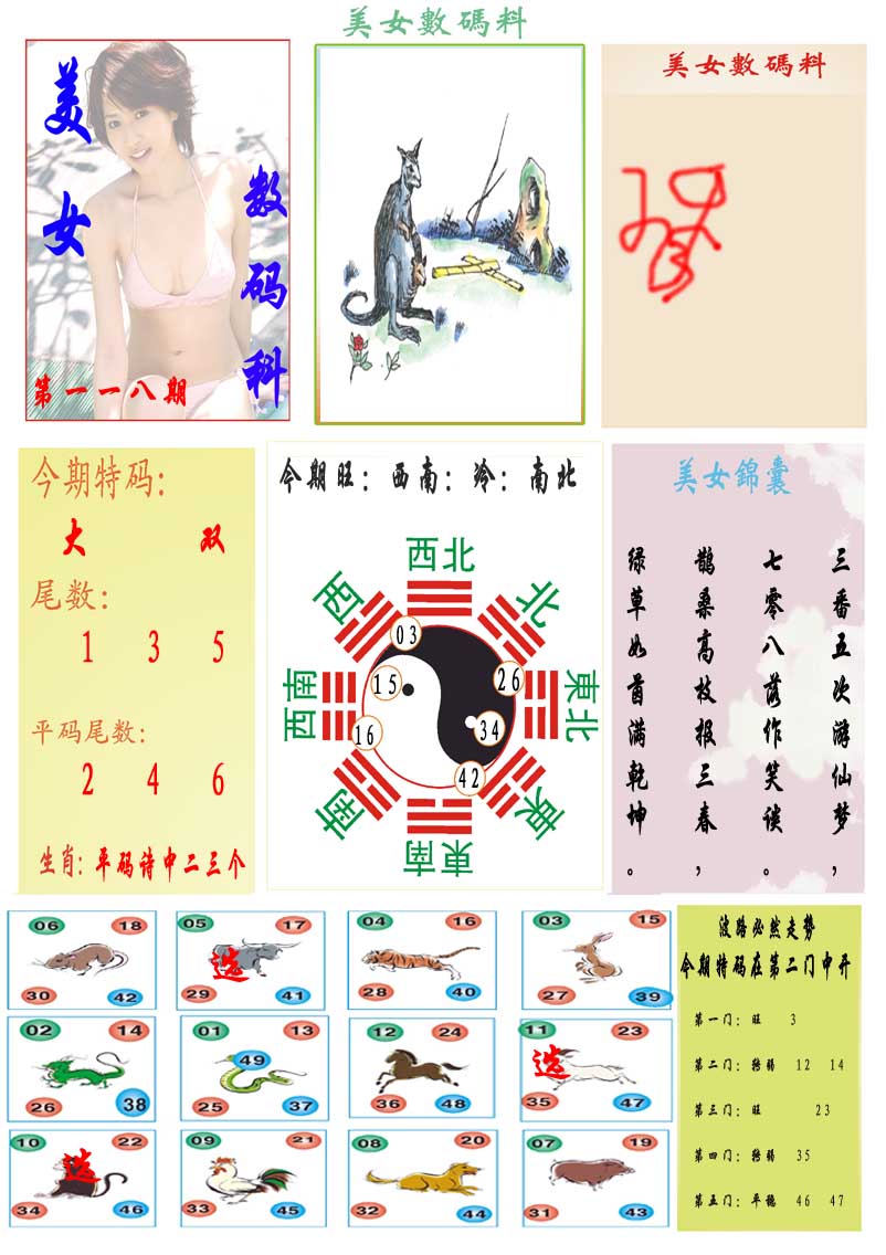 118期美女数码料[图]