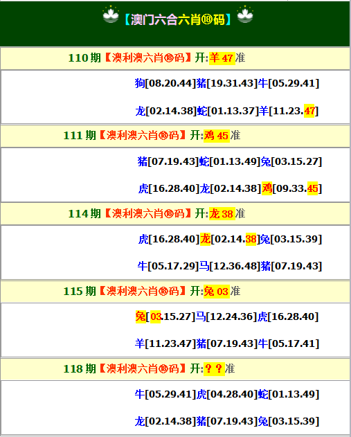 118期澳利澳六肖18码[图]
