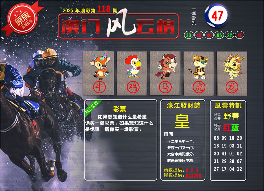 118期澳门风云榜[图]