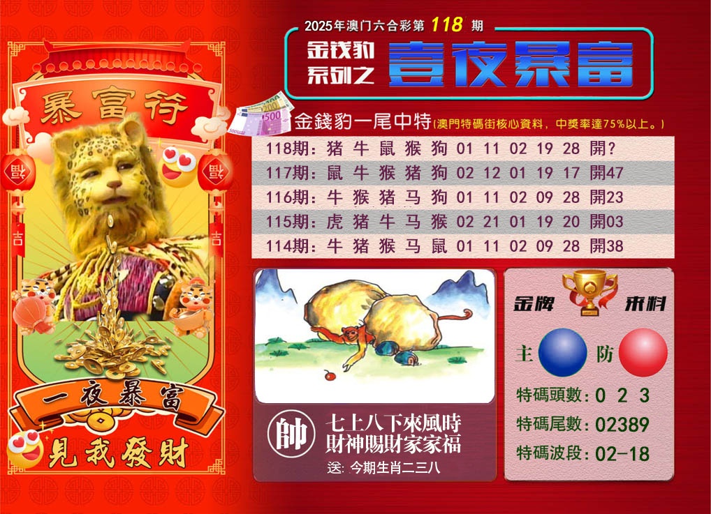 118期一夜暴富[图]