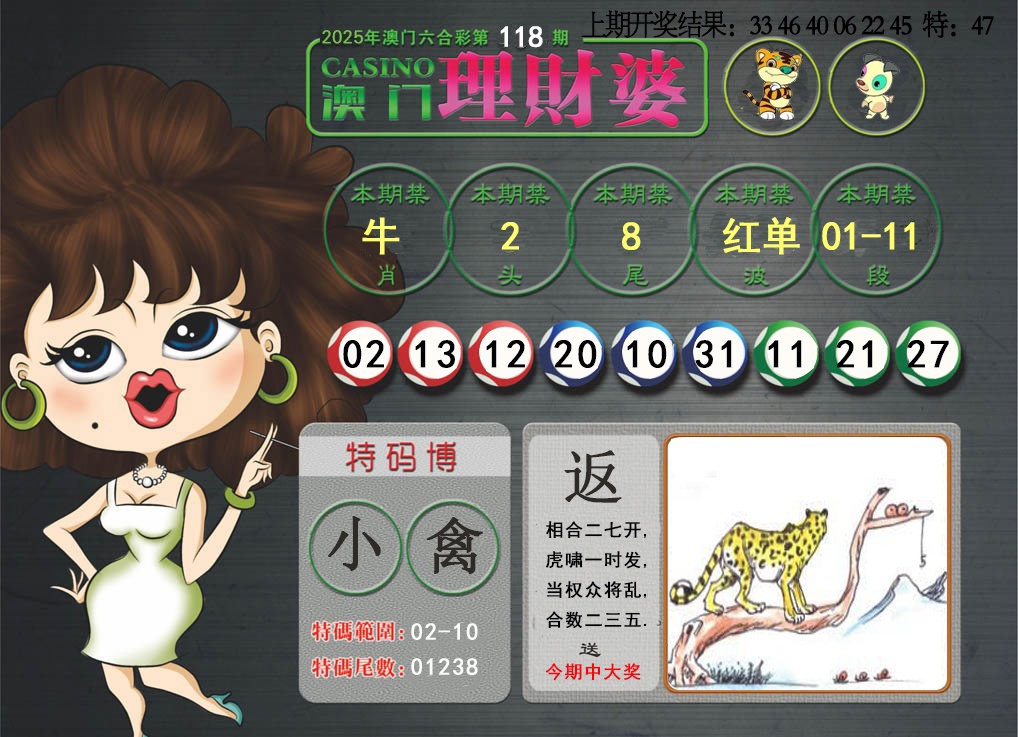 118期澳门理财婆[图]
