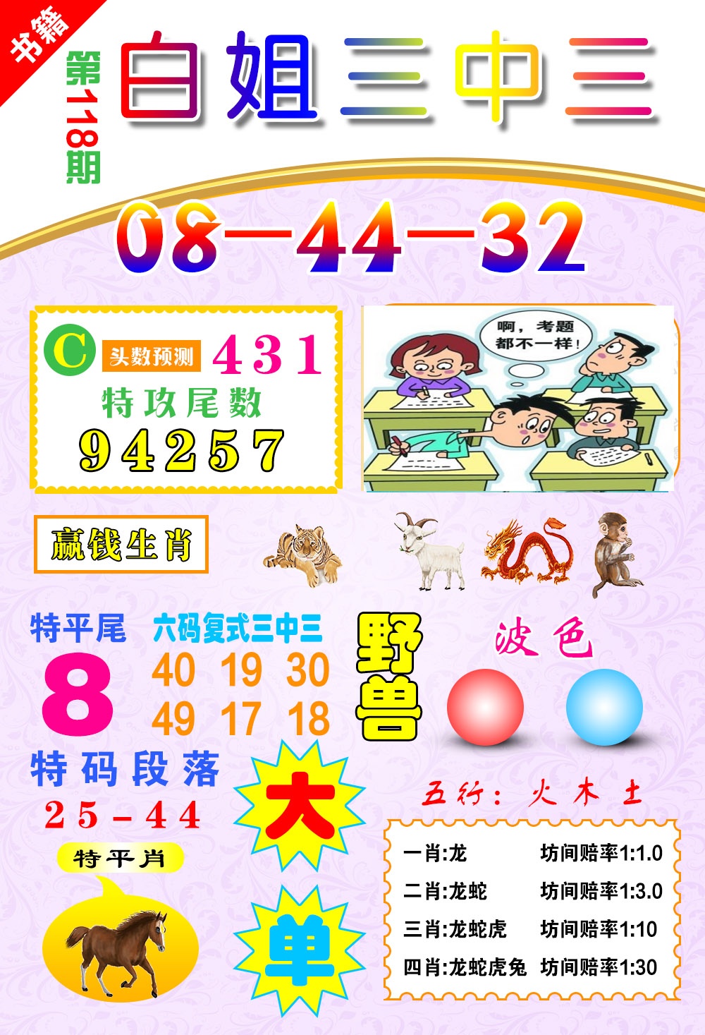 118期澳门白姐锦囊[图]