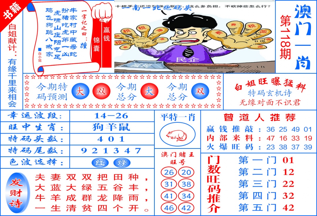 118期澳门东北虎[图]