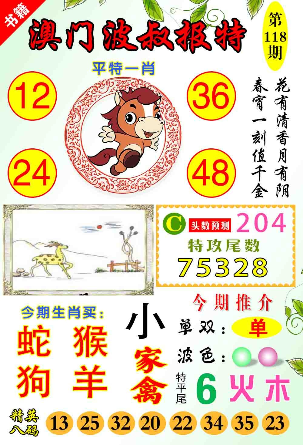 118期澳门波叔报特[图]