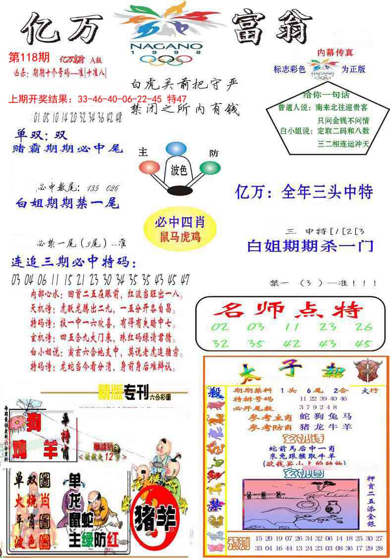 118期亿万富翁A[图]