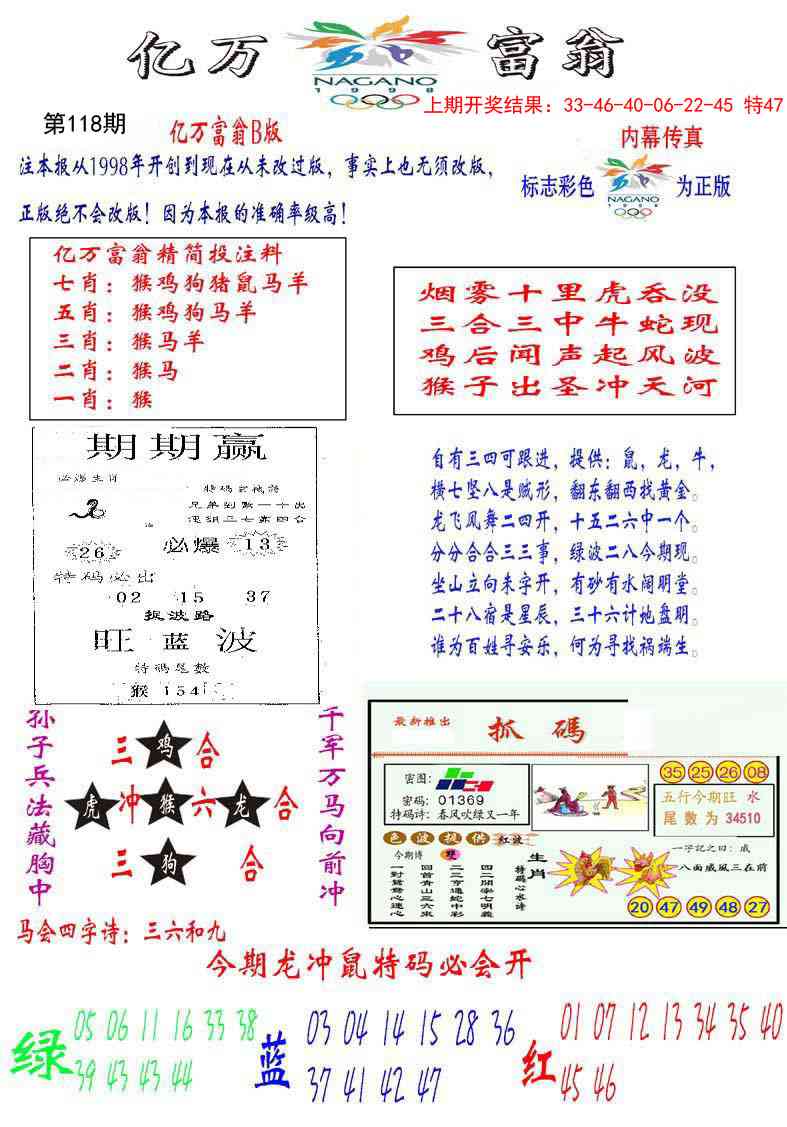 118期亿万富翁B[图]