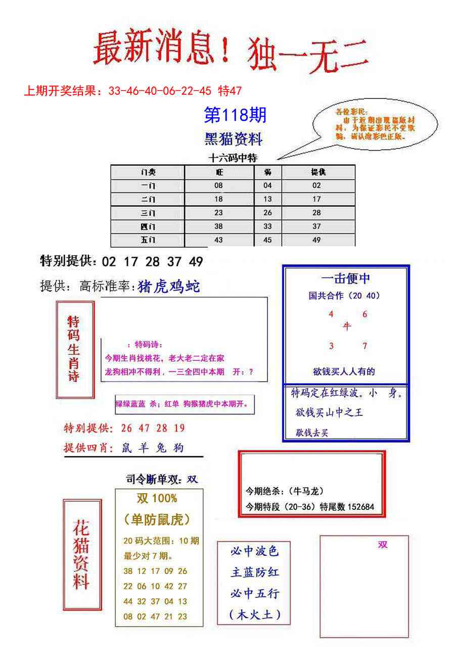 118期独一无二[图]