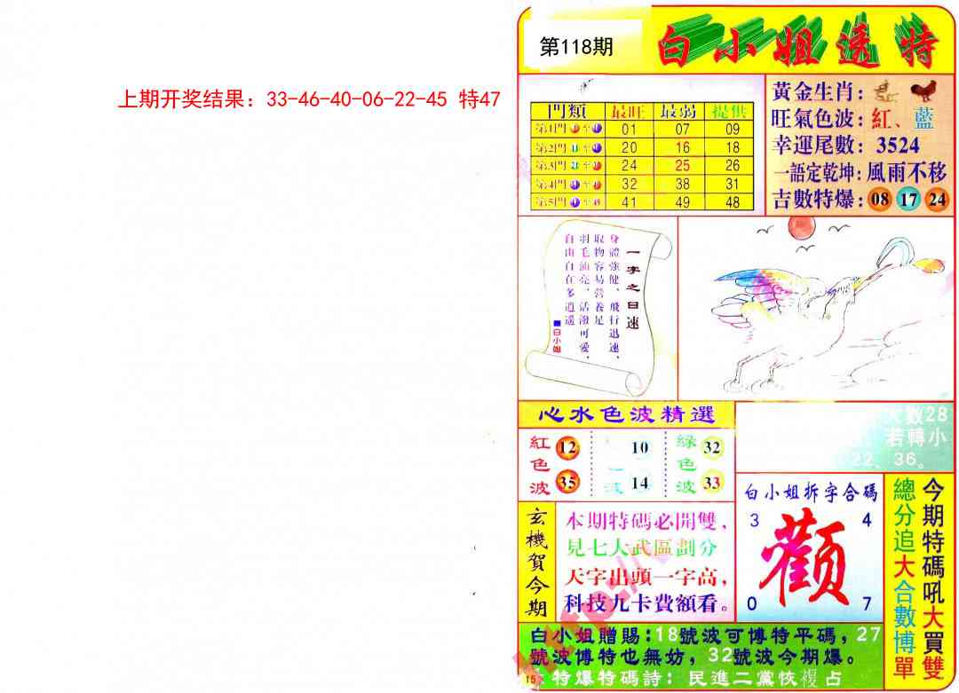 118期白小姐透特[图]