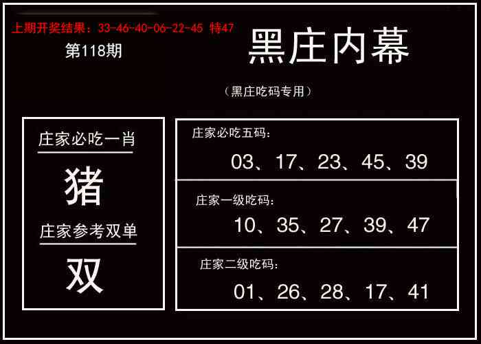 118期黑庄内幕[图]