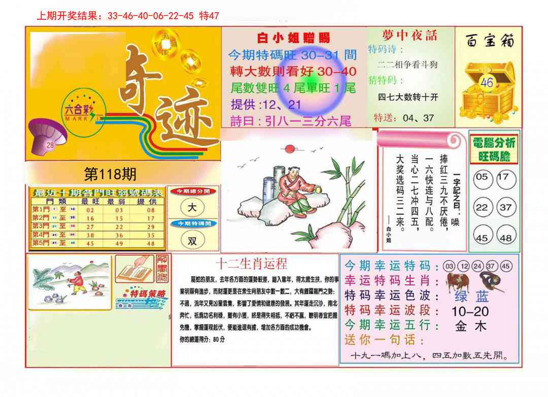 118期九龍奇迹A(推荐)[图]