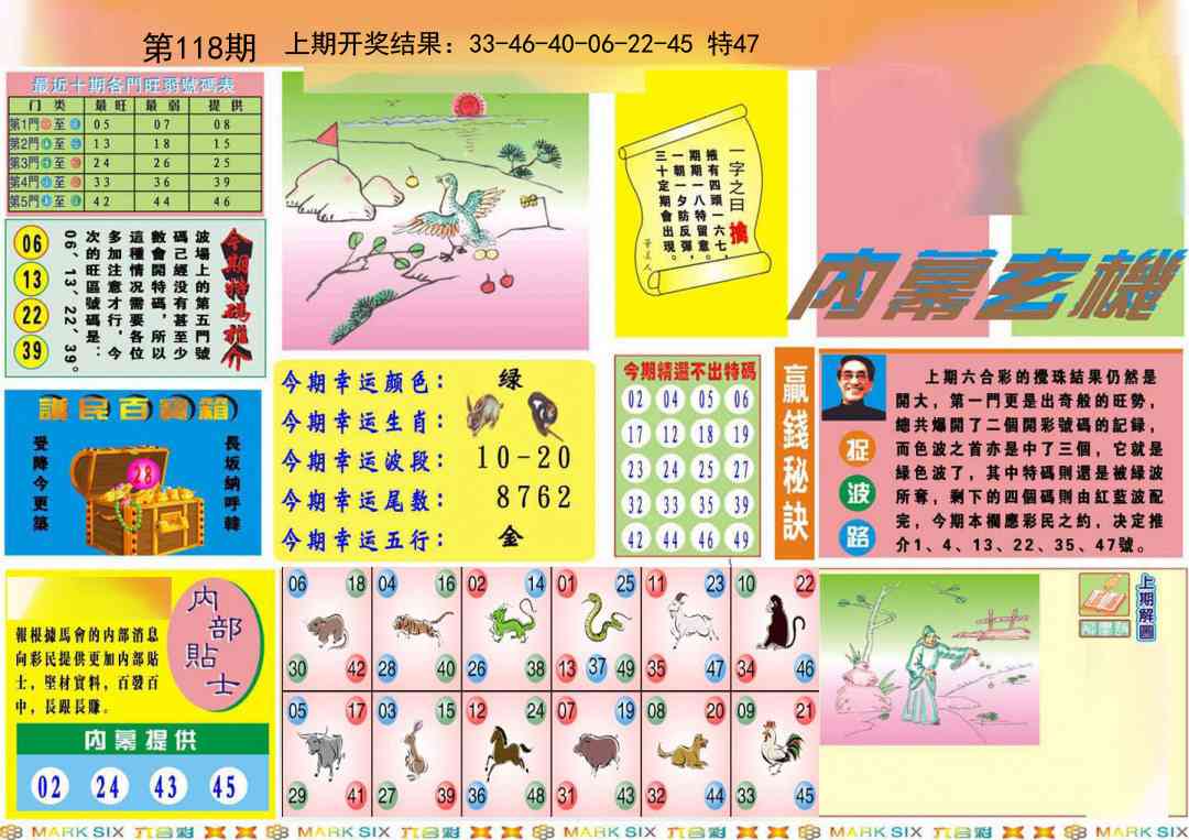 118期九龍内幕A(推荐)[图]