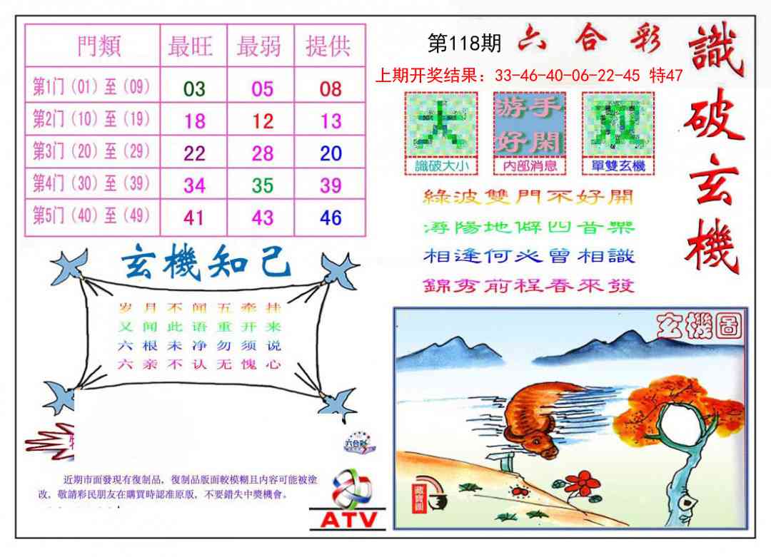 118期识破玄机[图]