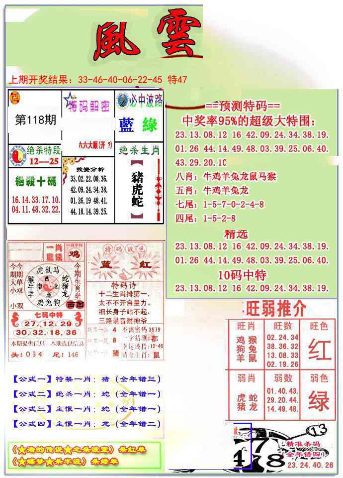 118期风云榜[图]