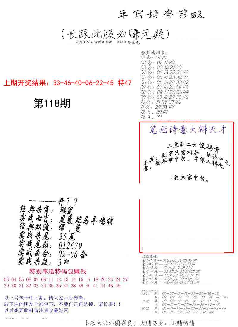118期手写投资策略[图]