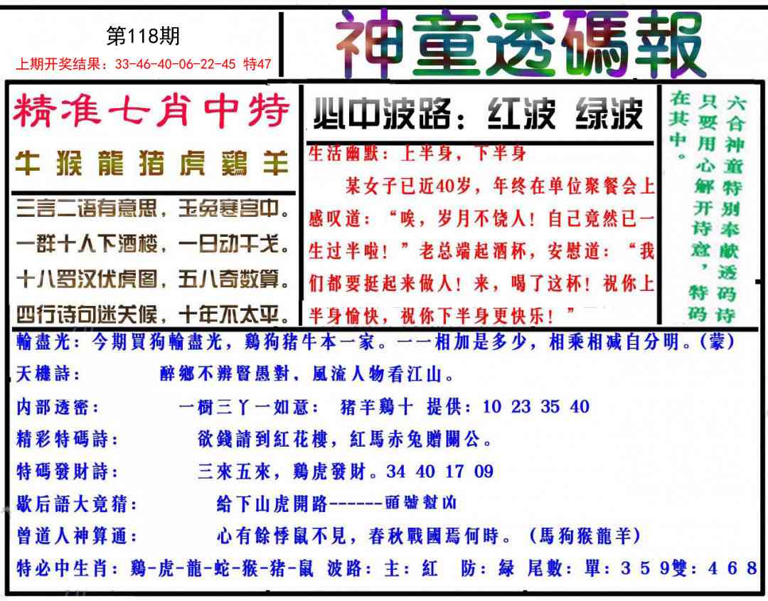 118期神童透码报[图]