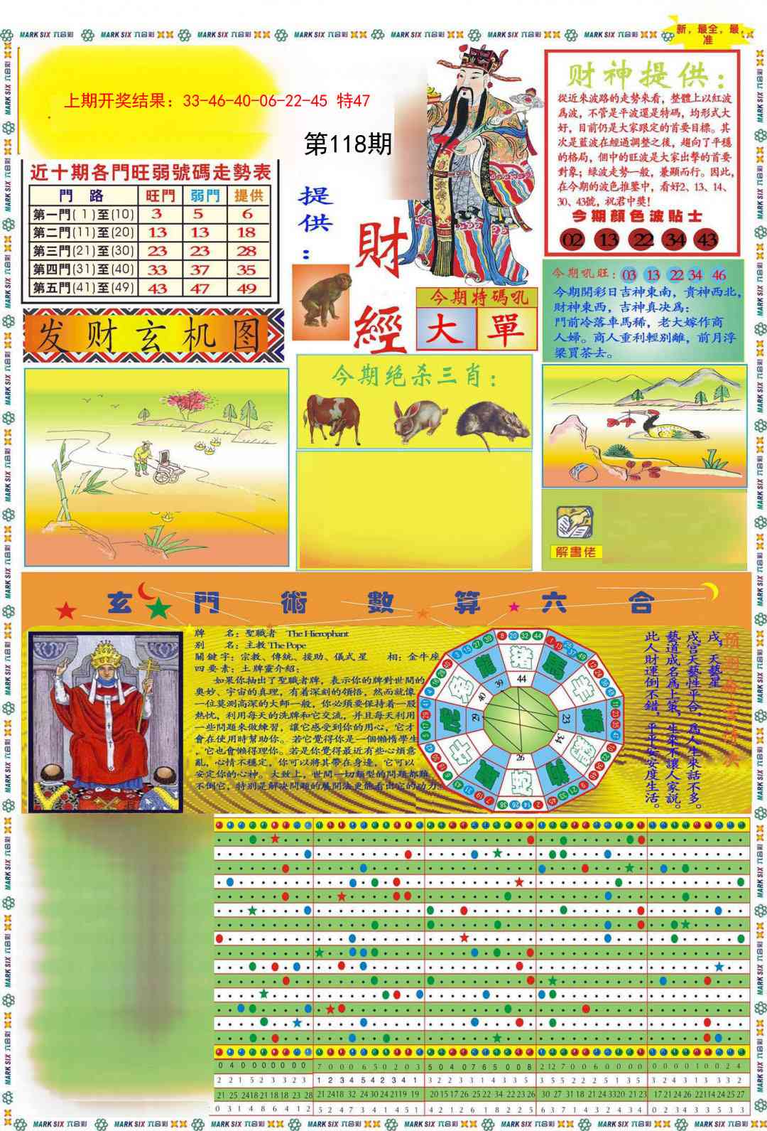 118期九龍财经A(推荐)[图]