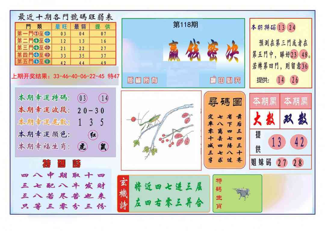 118期九龍赢钱密决(推荐)[图]