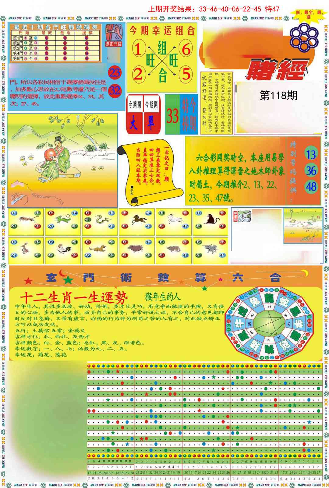 118期九龍赌经A(推荐)[图]