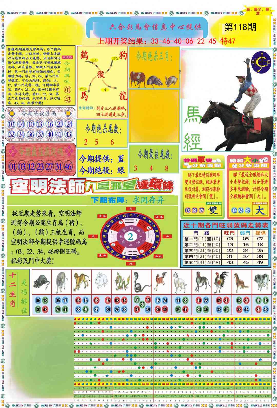 118期九龍马经A(推荐)[图]