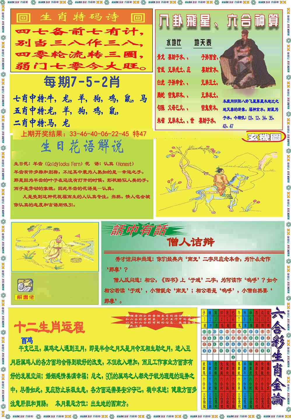 118期九龍马经B(推荐)[图]