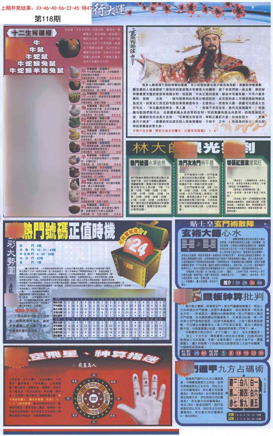 118期贴士皇C加大版[图]