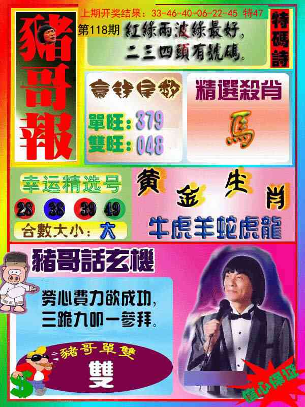 118期猪哥报[图]