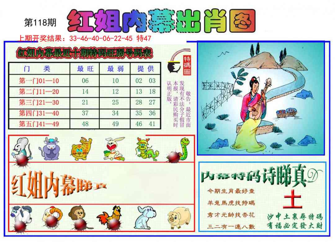 118期红姐内幕出肖[图]