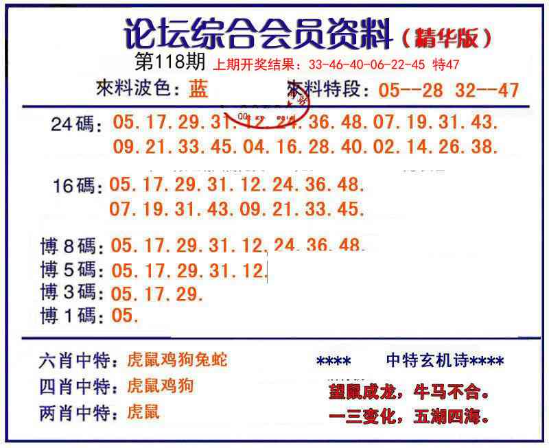 118期综合会员资料[图]