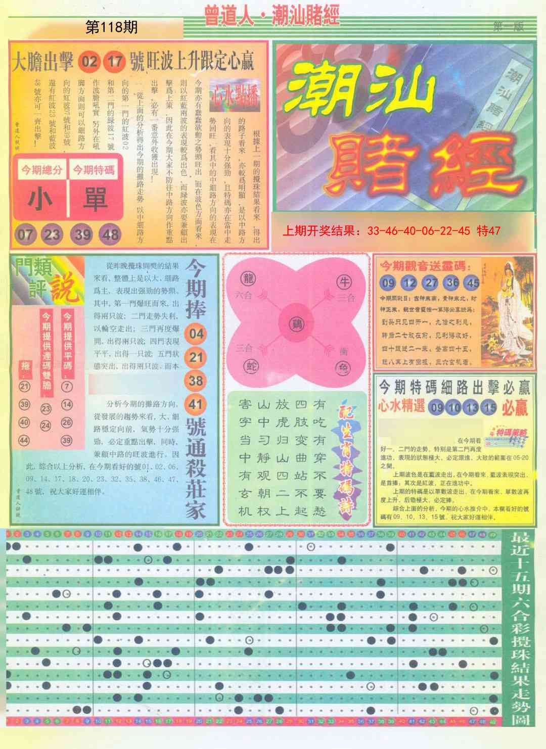 118期潮汕赌经A[图]