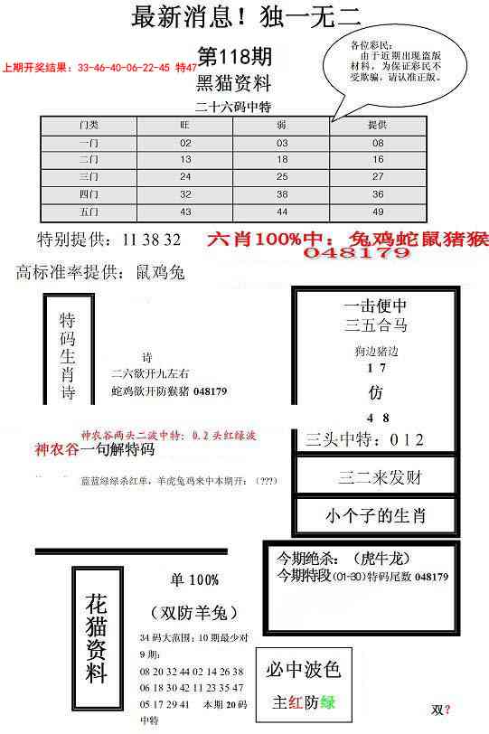 118期独一无二(正)[图]