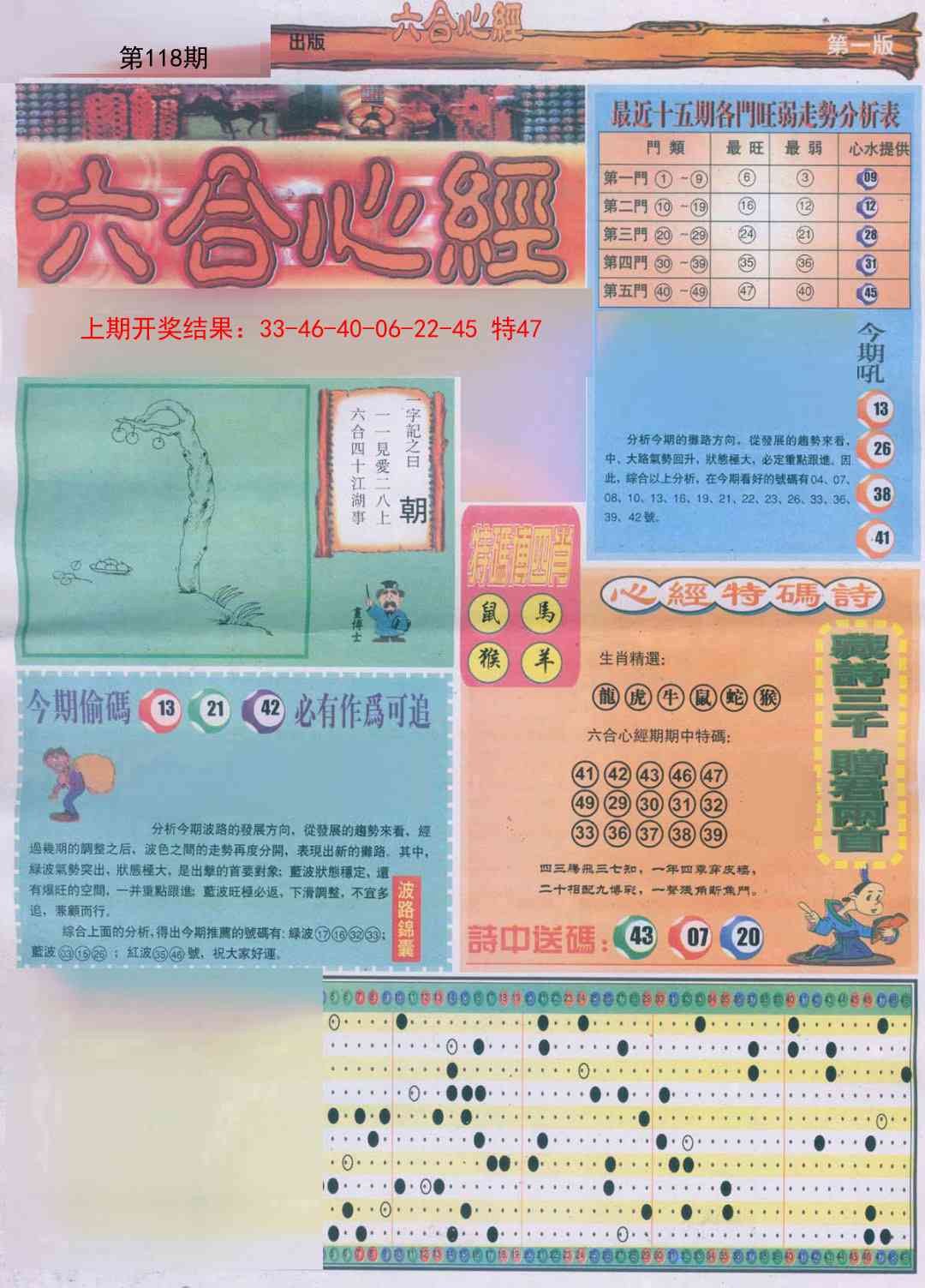 118期六合心经A[图]
