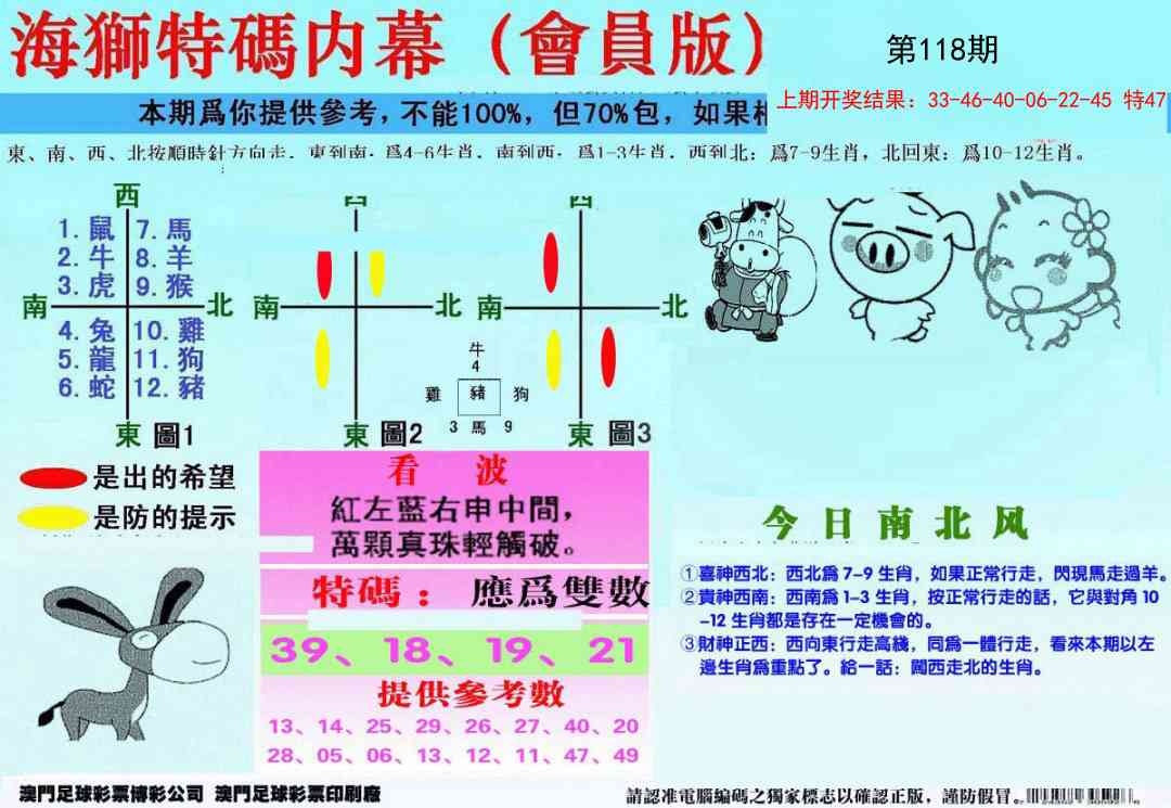 118期另版海狮特码内幕报[图]