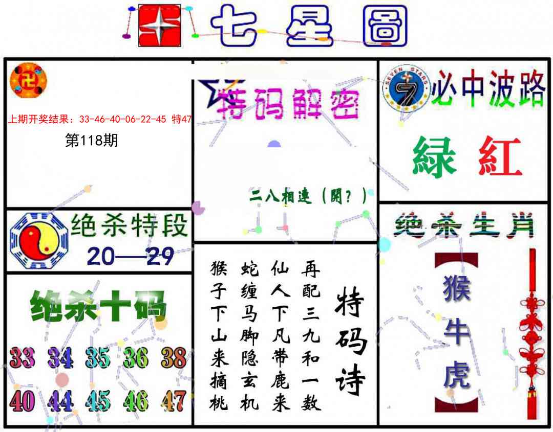 118期七星图A[图]