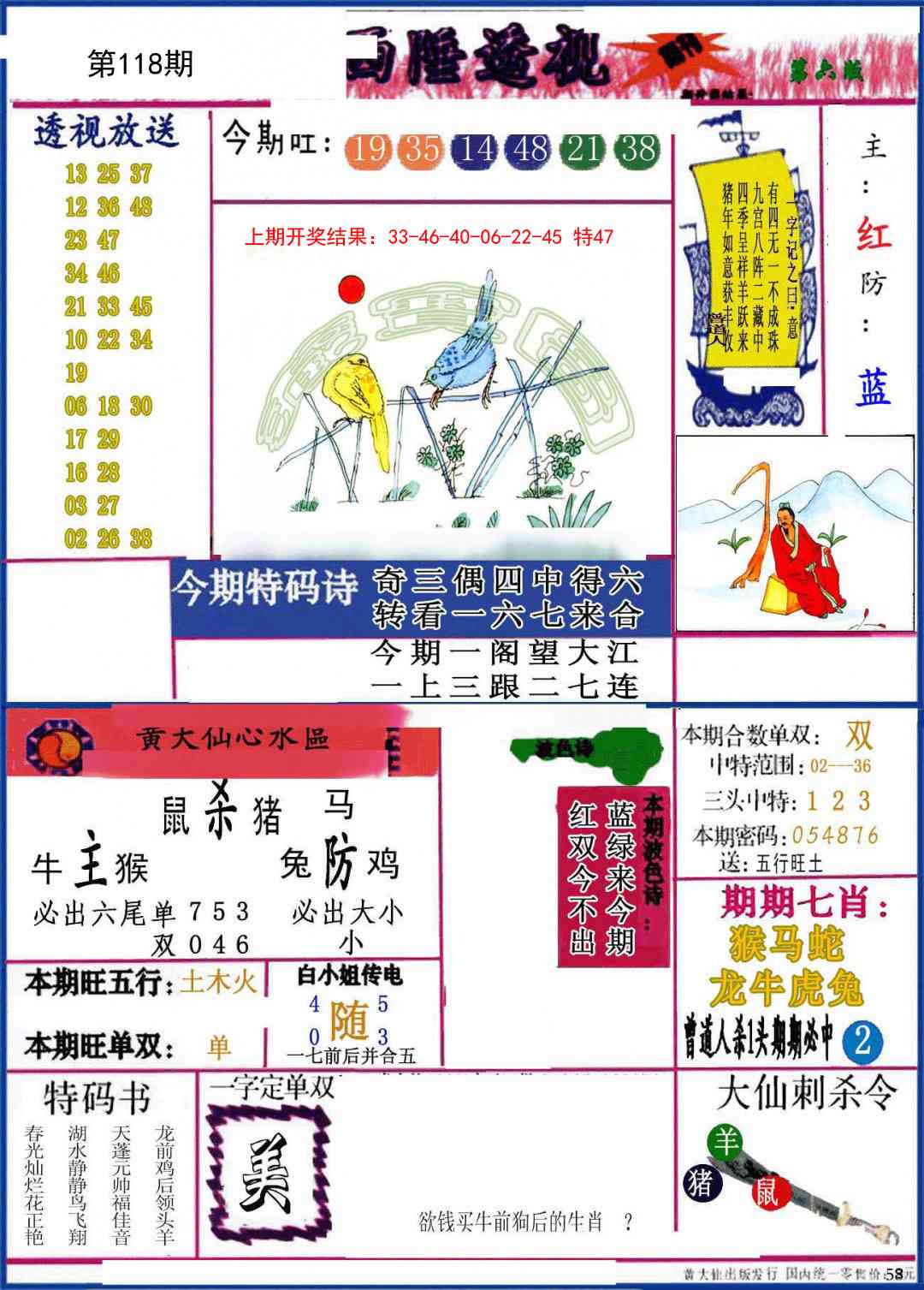 118期西陲透视[图]