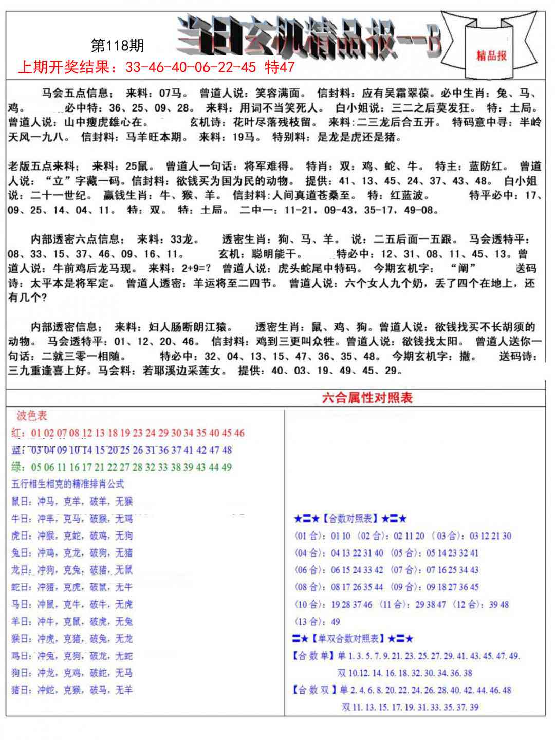 118期当日玄机精品报B[图]
