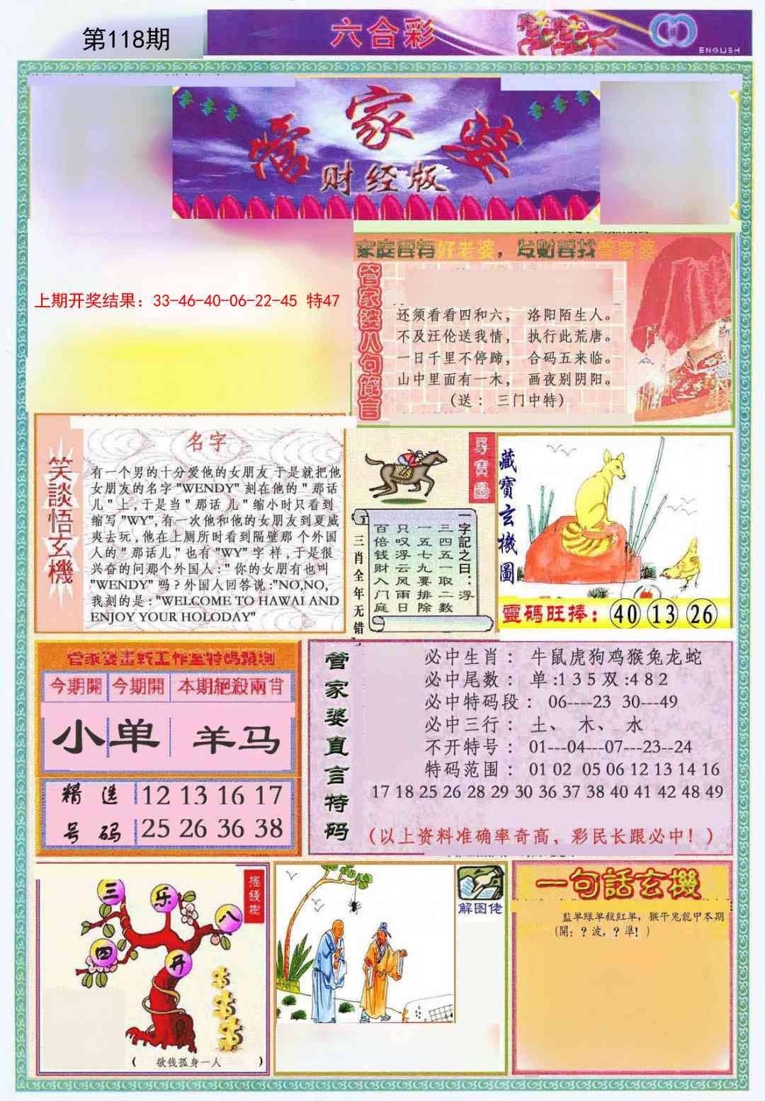 118期管家婆财经版[图]