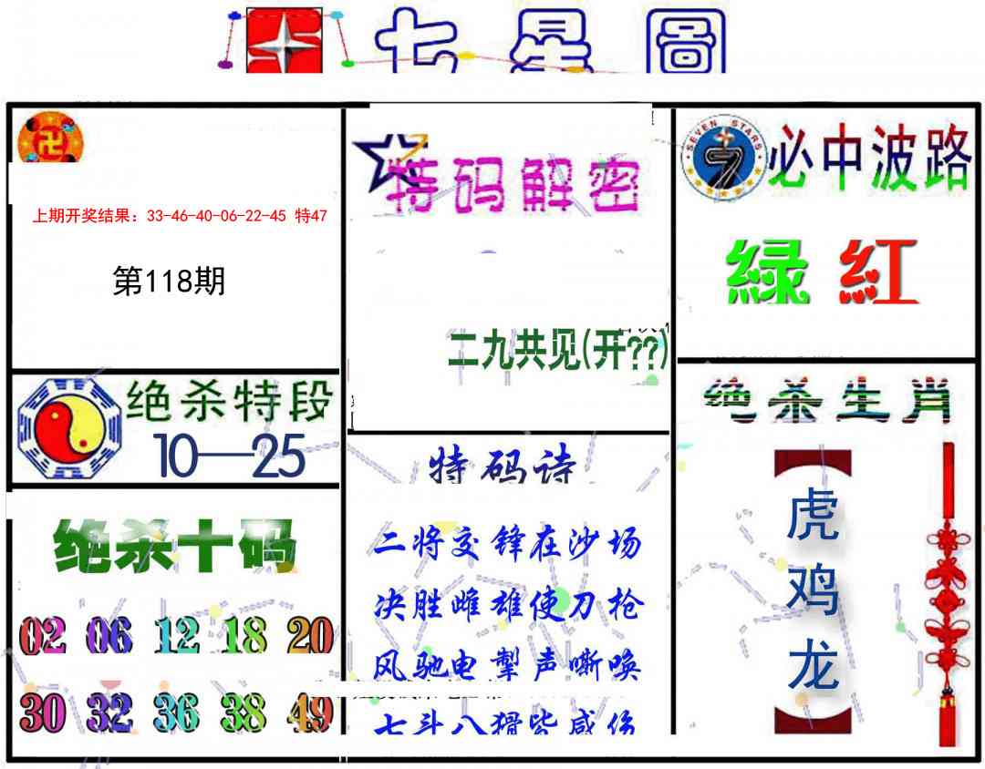 118期七星图B[图]