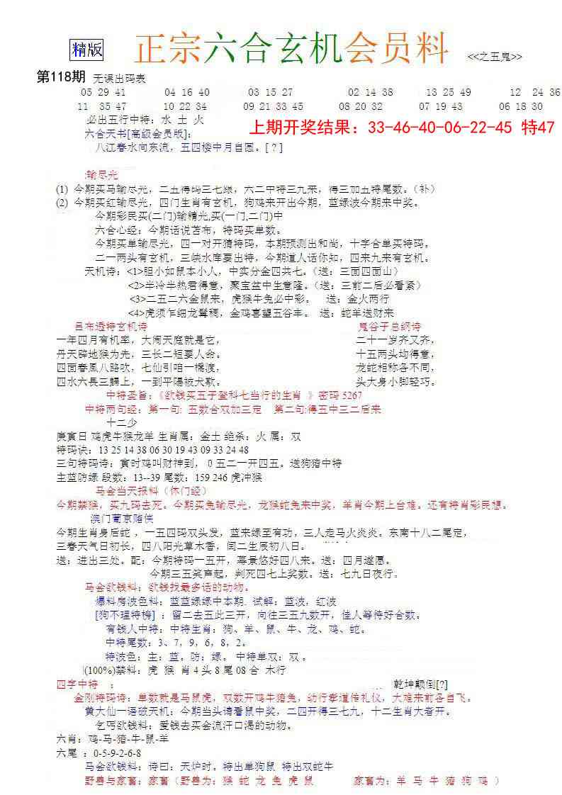 118期正宗六合玄机料[图]