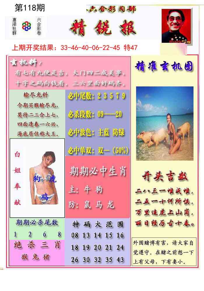 118期精锐报[图]